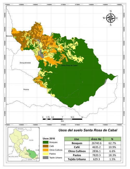 Santa Rosa Usos del Suelo Santa Rosa Usos del Suelo